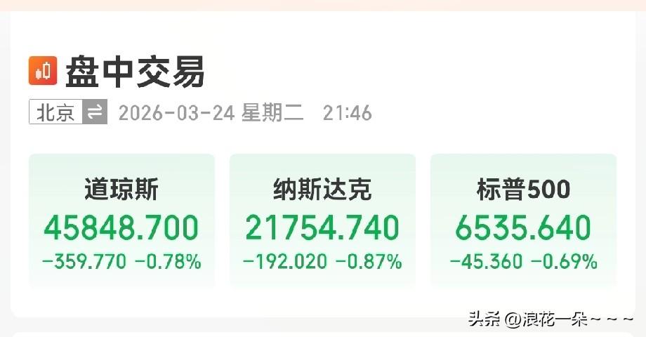 夜深了，都洗洗上床睡觉了吗？刚才没忍住，看了看美股，三大指数低开，说句心里话，明