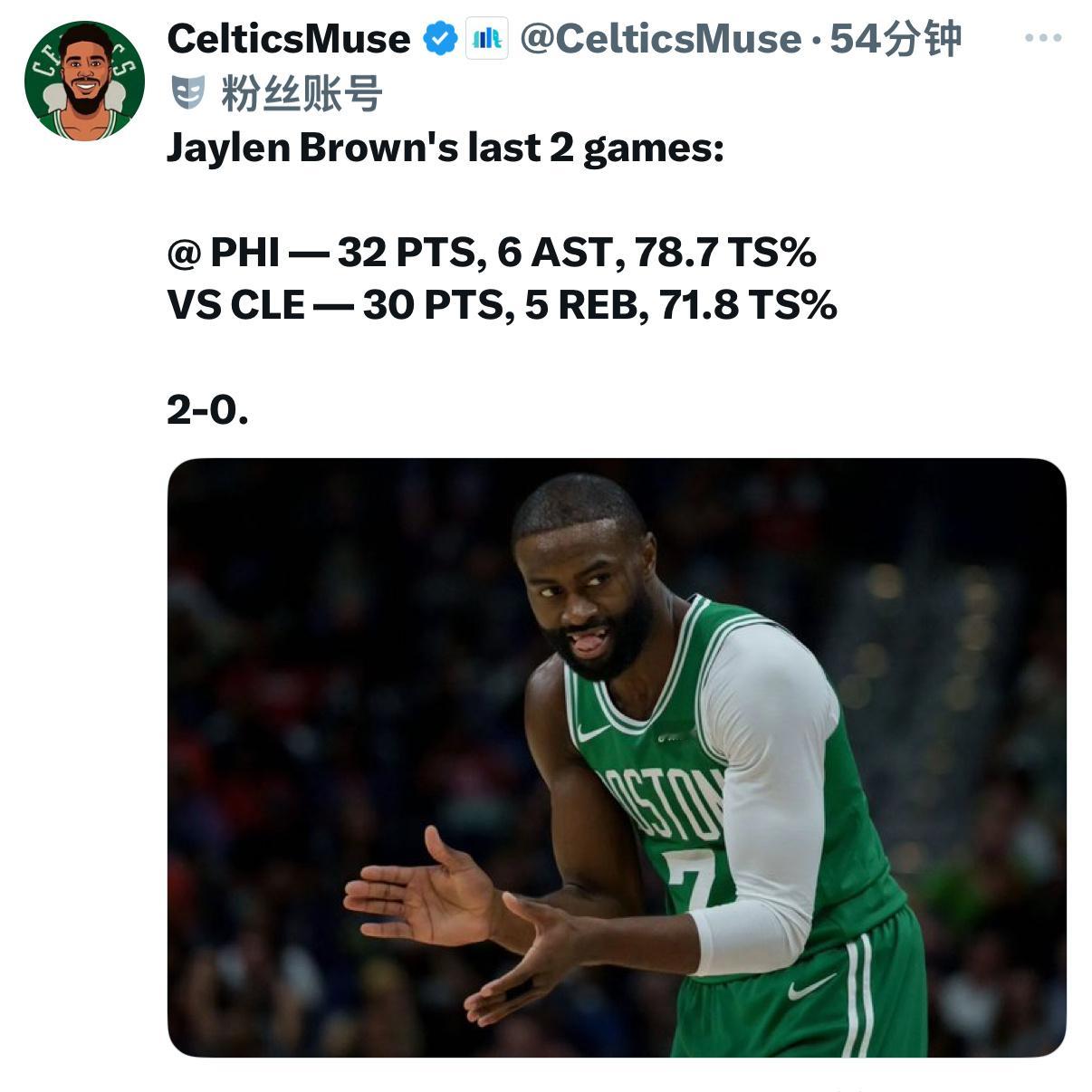 凯尔特人国度 本赛季至今的终结效率确实很好看 ☘️ 👀 ​​​