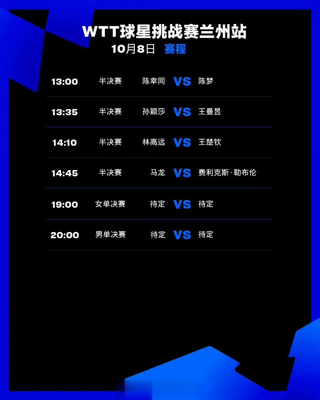 #WTT球星挑战赛兰州站2023# 

2023年10月8日19:00女单决赛：