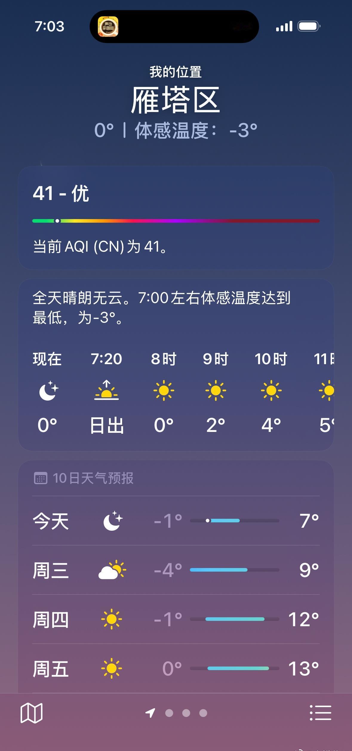 太冷了🥶
昨天吃的螺蛳粉导致体重涨了快1kg
今天天气很好，打算早上出门多活动