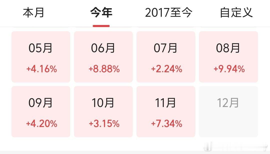 交易笔记 11月收官，目前连续七个月盈利，在下半年仓位增加后，风格逐步调向稳健。