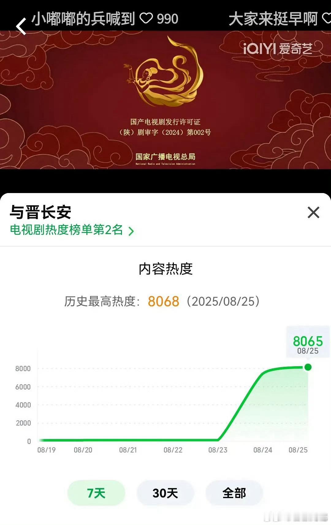 宋轶和丞磊也是超冷🥶体的明星，与晋长安播成这样[卡皮巴拉]丞磊还要拍一番剧了[