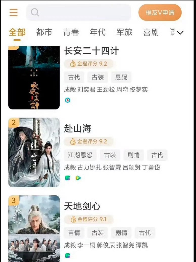 我笑了，看来真没啥用，谁都可以去打分