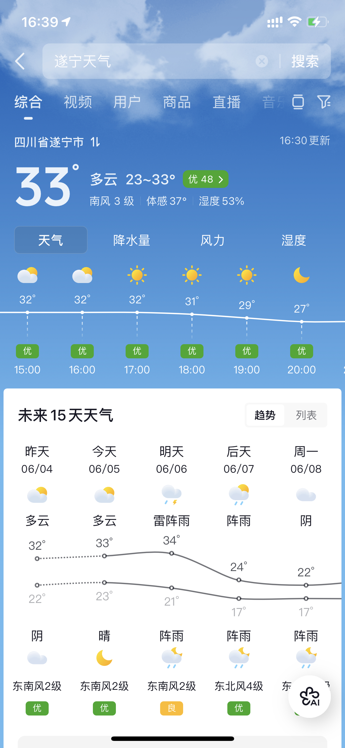 热啊🥵