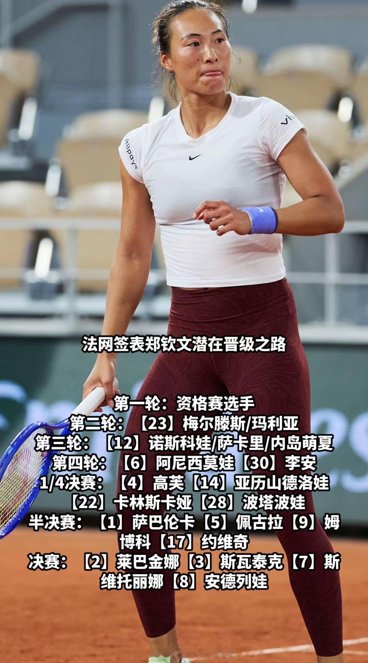 法网2026 郑钦文晋级之路郑钦文法网首战资格赛选手第一轮：资格赛选手第二轮：梅