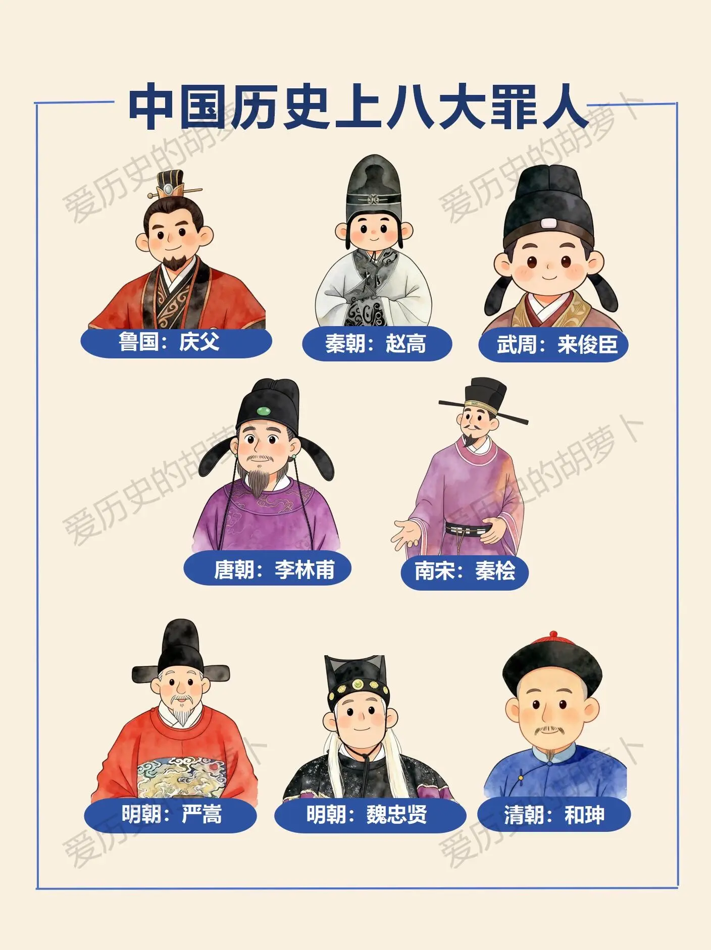 秦桧只是倒数？和珅竟排不进前三！这份奸臣“罪孽榜”看完血压飙升