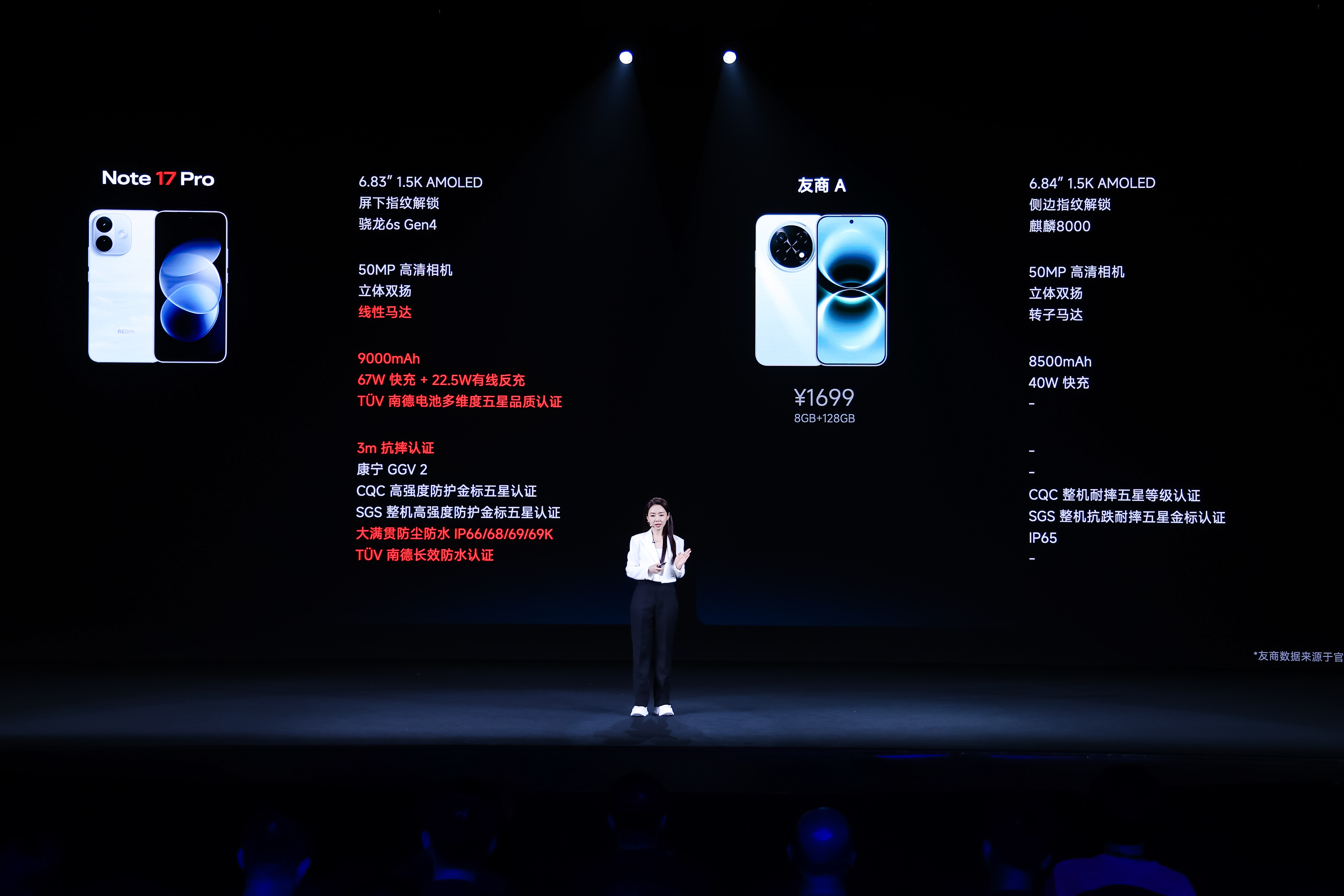 红米Note17价格千元机，能把9000mAh电池塞进手机里，还同时给你IP66