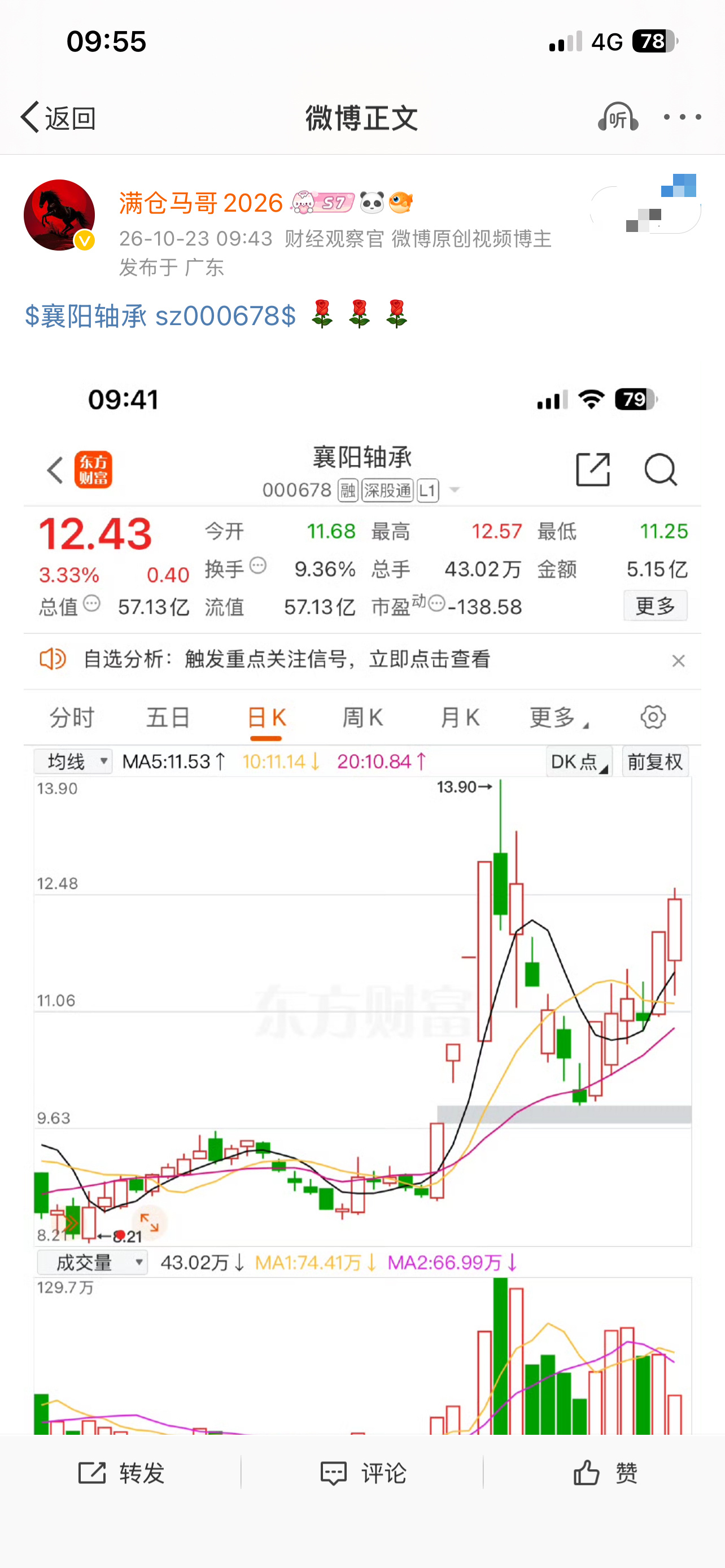 恭喜兄弟姐妹们！ 襄阳拉爆了。爽不爽！ 有同車的吗？ 同車的回复168 ​​​