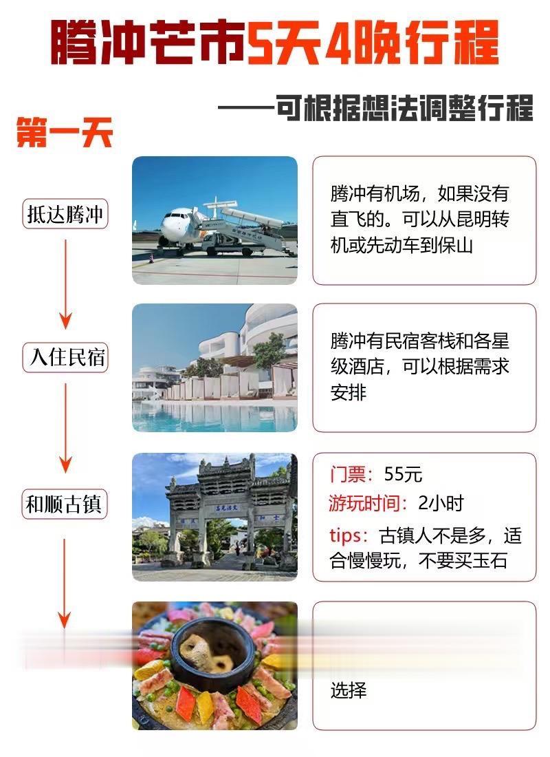 腾冲芒市5天4晚行程攻略。