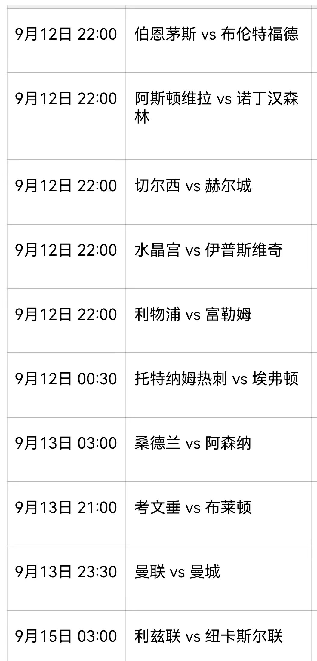 英超联赛第四轮焦点战：9月13日23:30曼市德比。曼市的天空到底是什么颜色的？