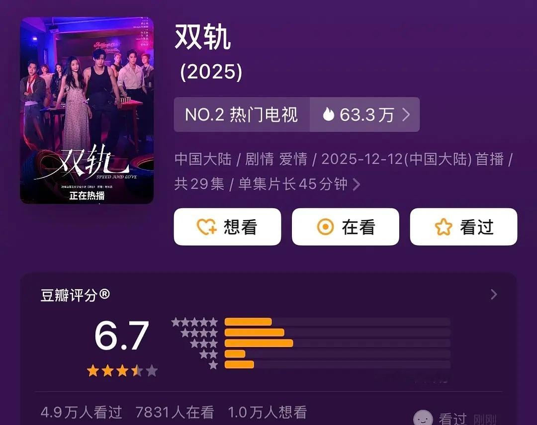 双轨开分6.7，这个成绩怎么样？ 