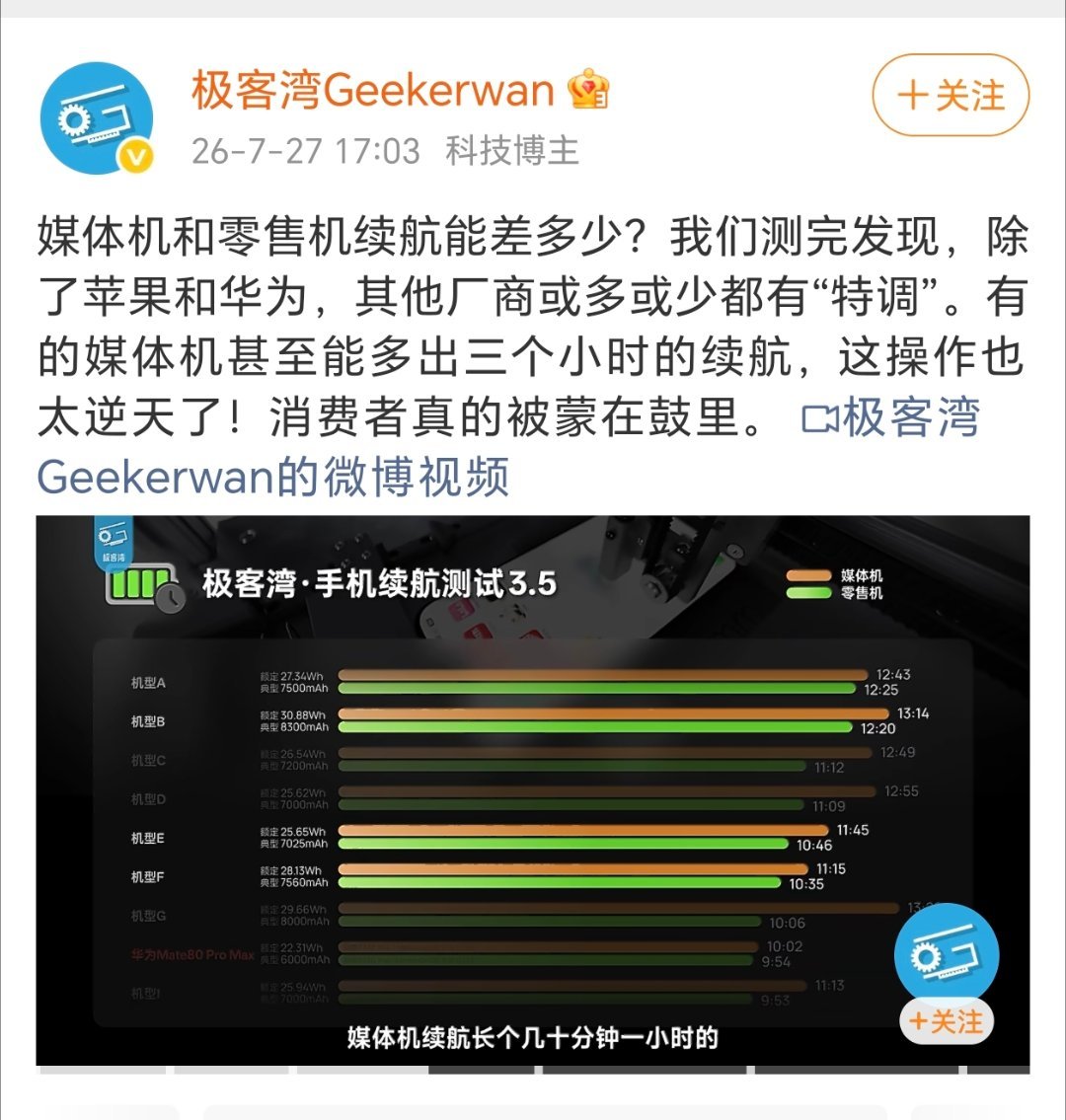 极客湾78台手机续航及锁容充电测试：除了苹果和华为，其他厂商或多或少都有“特调”