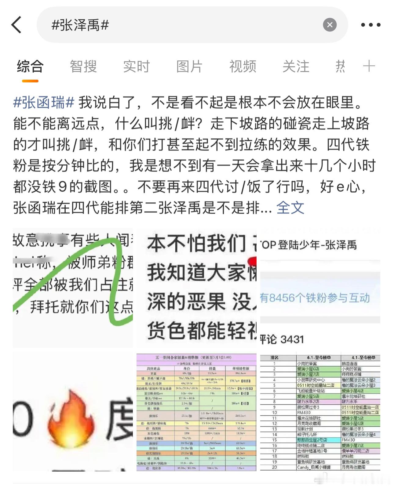 张泽禹张函瑞rm现状，是怎么交流起来的