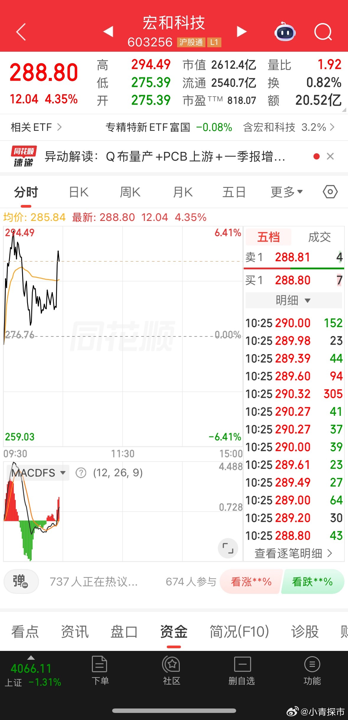 家人们，这个行情不行，不过我们继续涨，大家的赞呢？ 