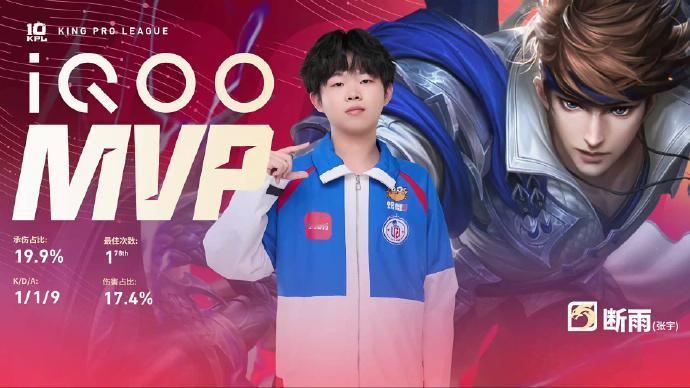 九尾海月输出拉满LGDNBW对战HeroLGDNBW 1:0 Hero断雨赵云获