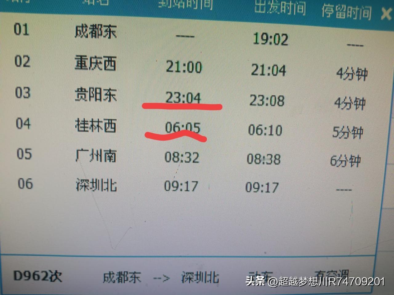 成都市到深圳市D962二等座票价594元，需要14小时15分钟，这个速度有点慢了