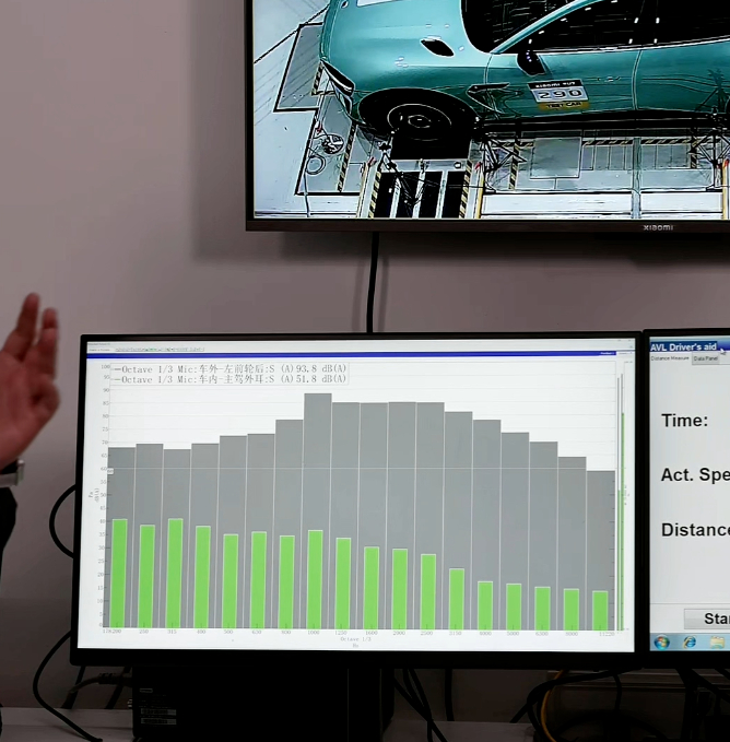 原来是有可视化图形的 
