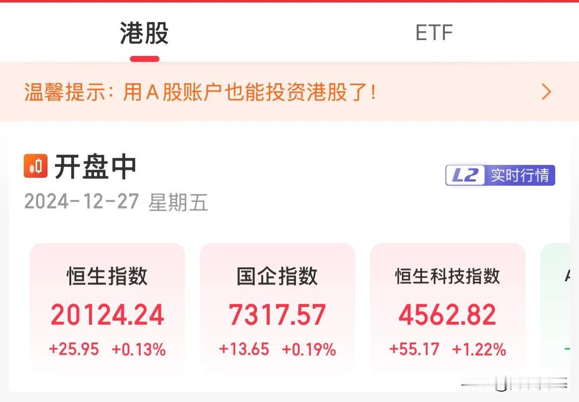 港股探底回升！恒生科技涨幅超1%，还是得看大哥脸色

假期归来，港股还是看A公子