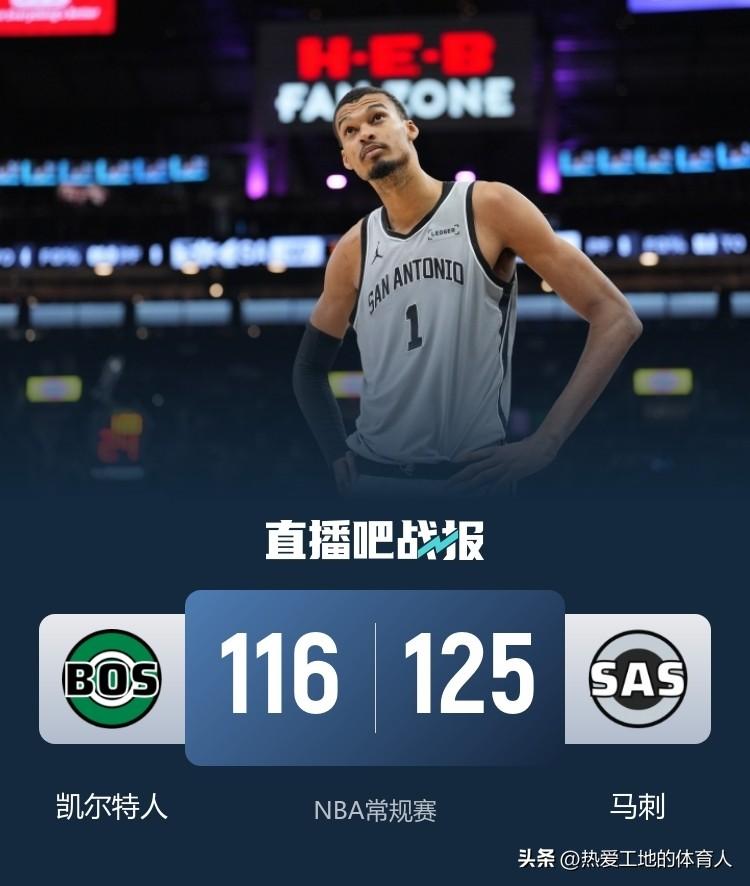 东西部榜二迎来一组强强对话，马刺主场125:116力克凯尔特人豪取五连胜，文班亚