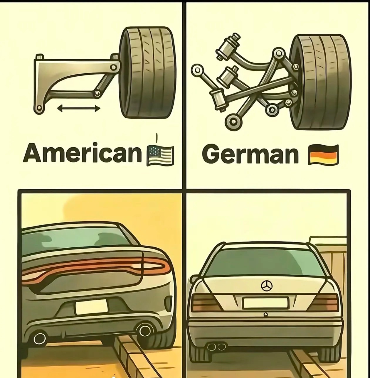 好像还真的是这么一个理儿但是……维修成本，德系车确实会比其他车高一节[doge]