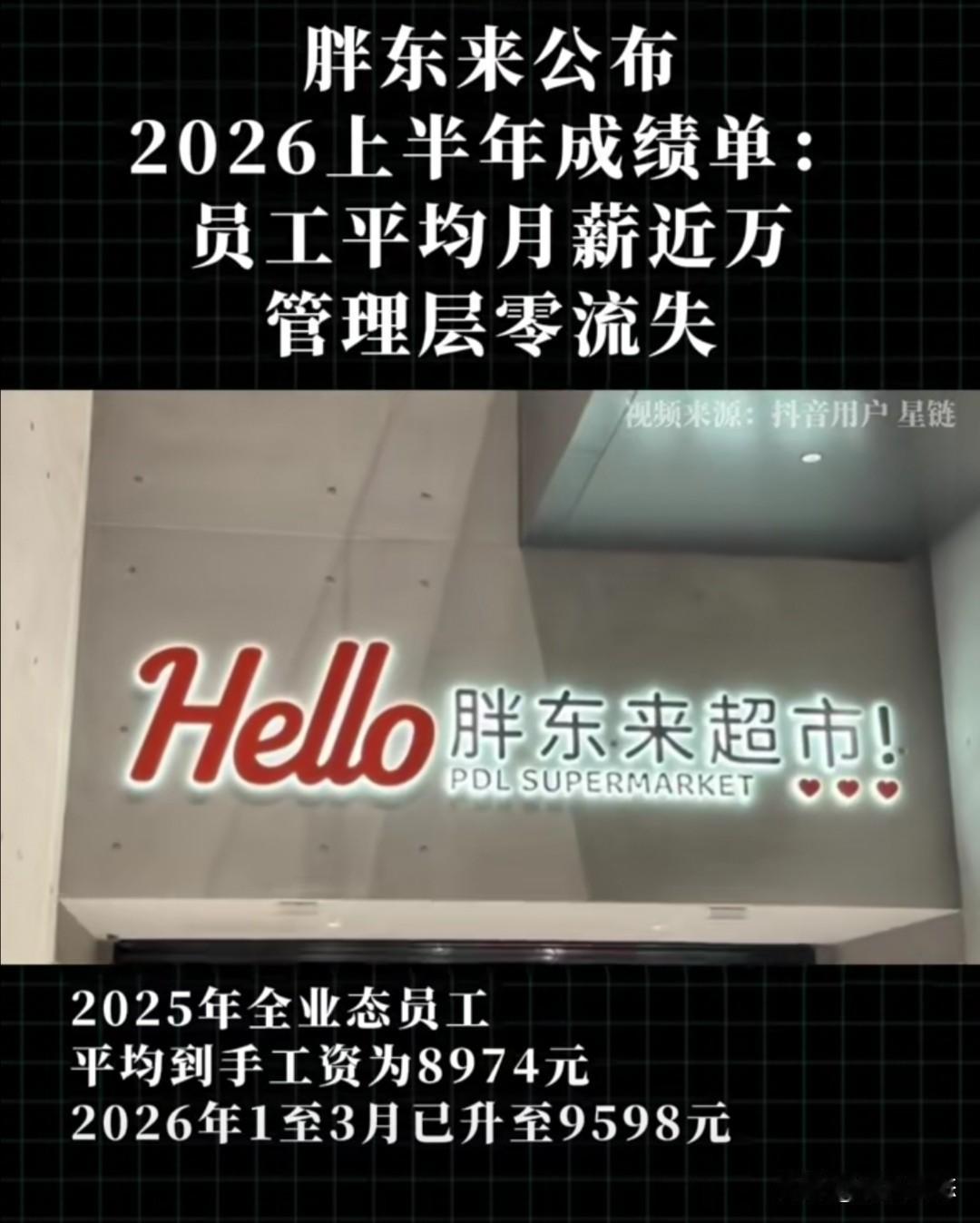 胖东来近日公布了2026年上半年的经营数据，其各项数据令人瞩目。

在业绩方面，