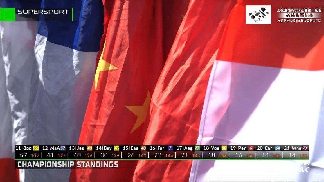 WSBK捷克站张雪机车夺冠当冠军成为一种习惯，那就会让对手颤抖吧，荣耀眼光没的说