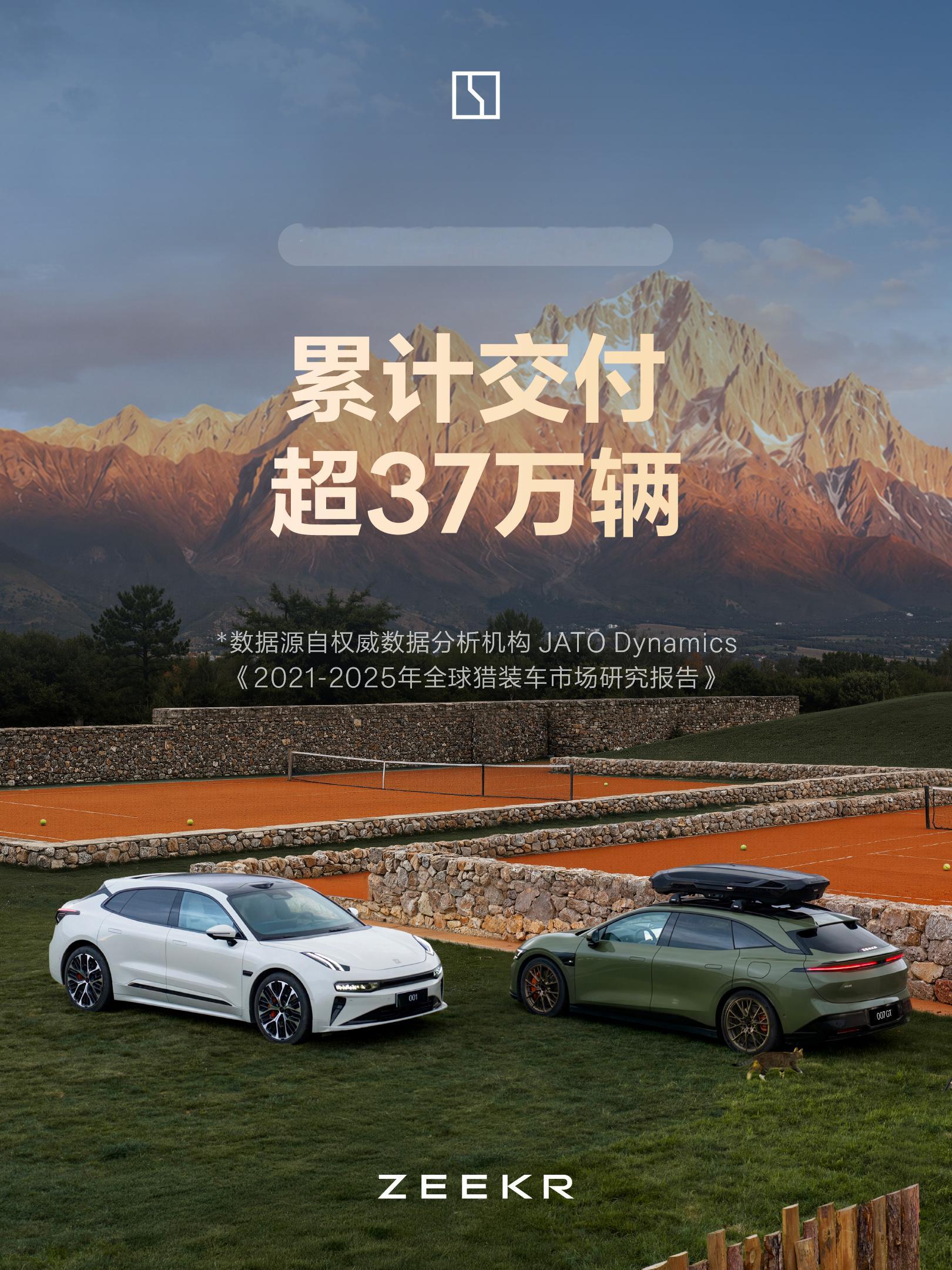 极氪汽车已经累计交付800000辆新车了，并且已经进入50多个国家和地区。其中极