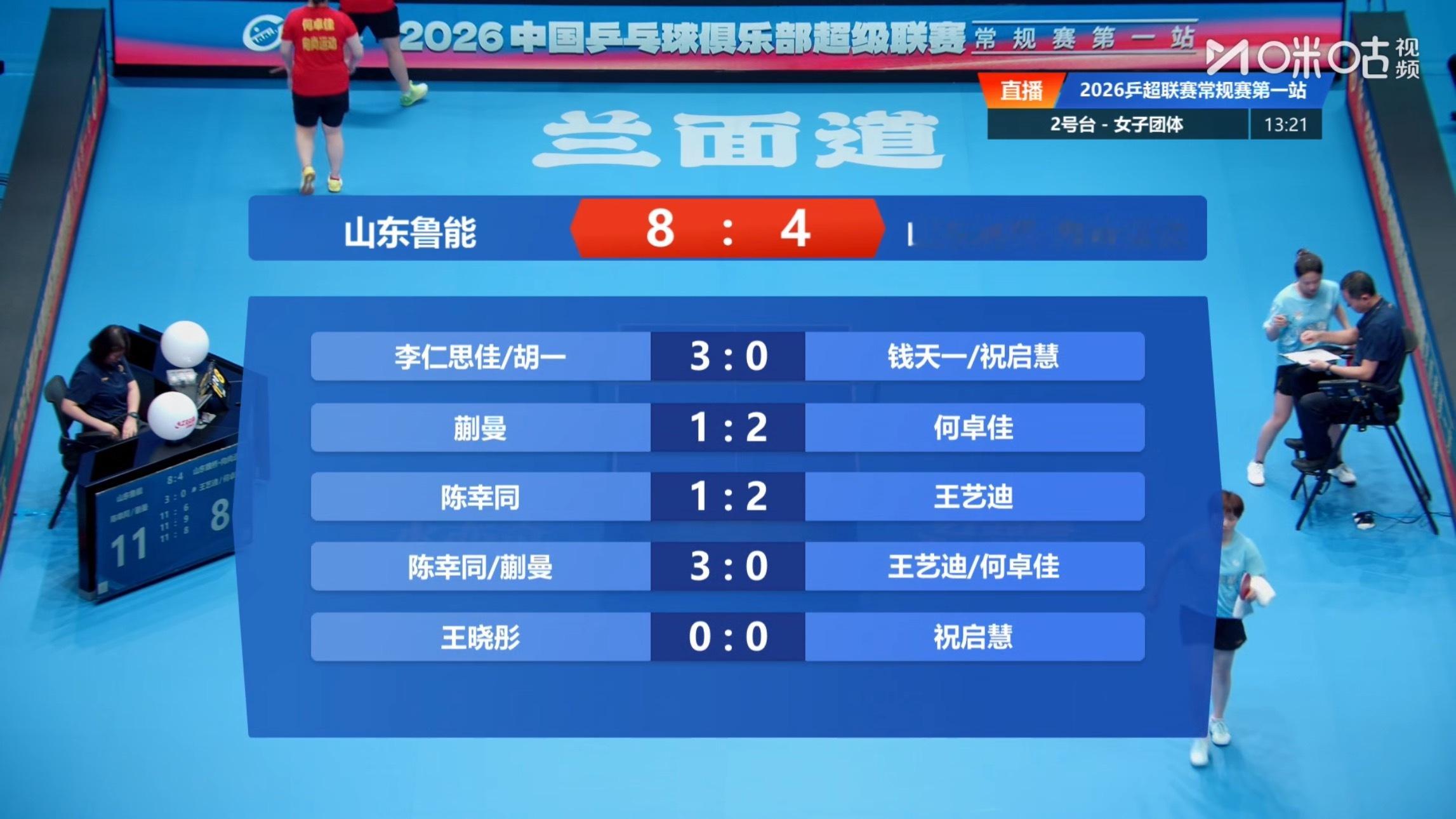 山东鲁能 8-4 山东魏桥•向尚运动第一盘：李仁思佳/胡一3-0钱天一/祝启慧第
