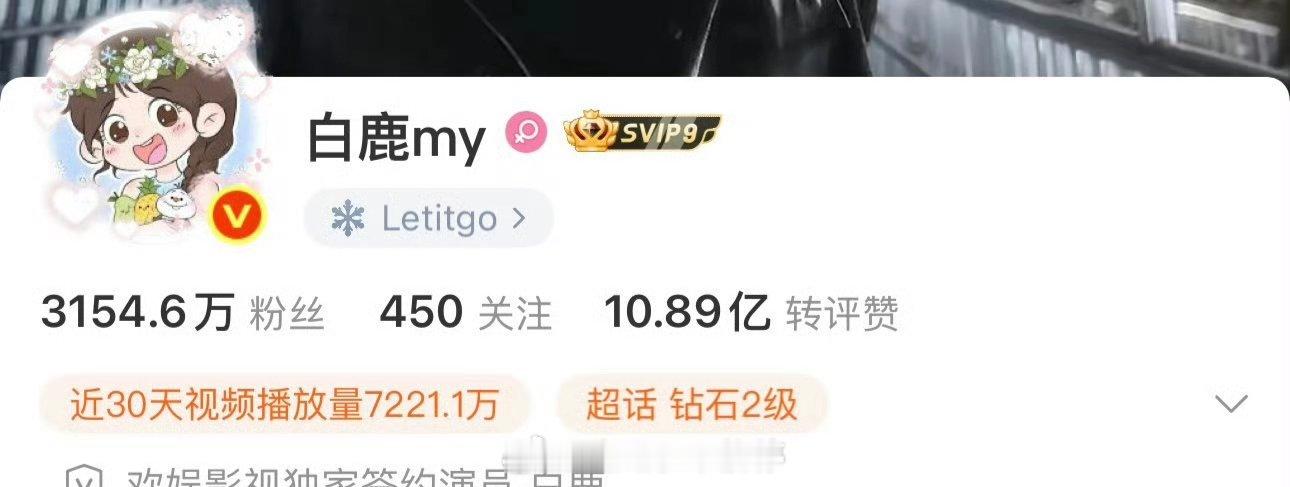 白鹿和鹿茸的六一儿童节，好萌 
