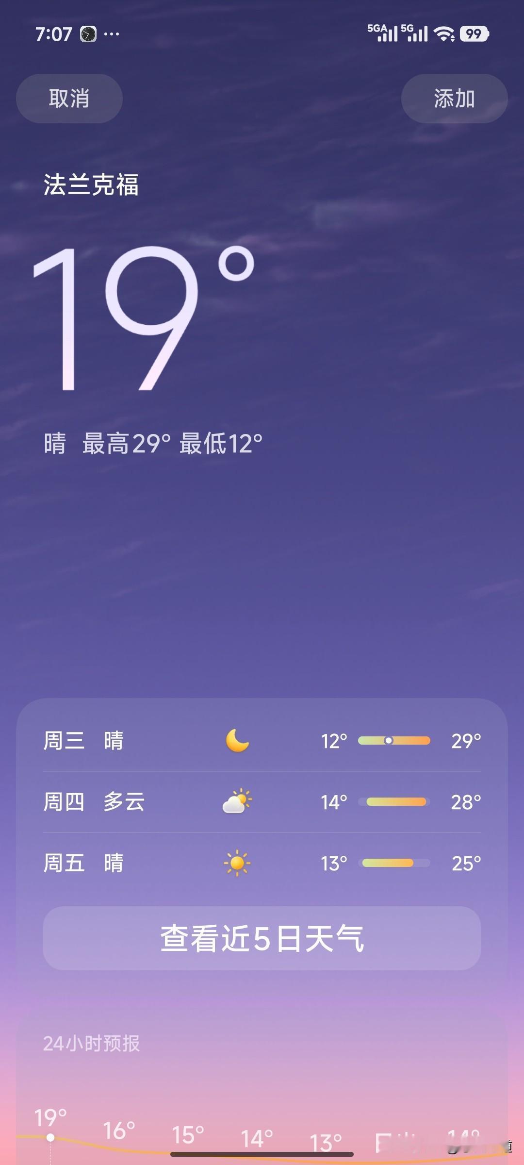 欧洲人不用抢空调了。无论是法国巴黎还是德国法兰克福，柏林温度都已经下来了。
其实