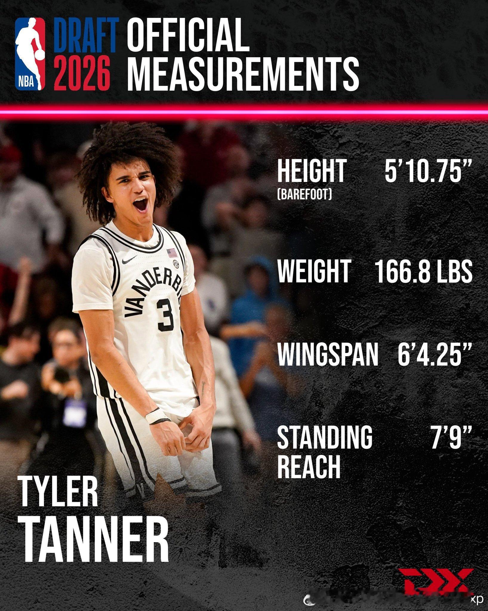 今年参加联合试训新秀中尺寸最小同时也是我最喜欢的一位之一，Tyler Tanne