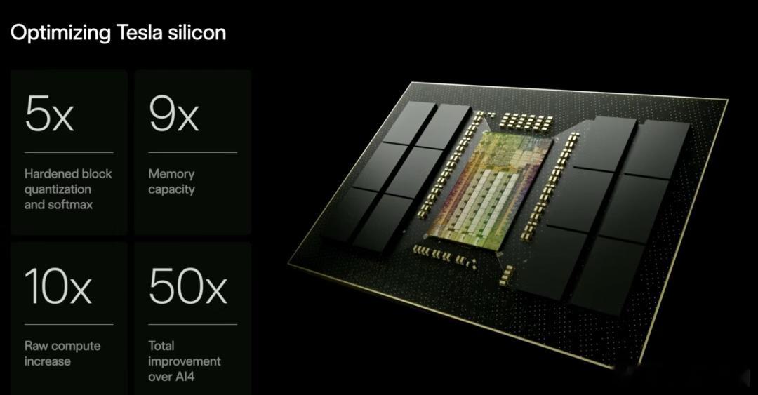特斯拉 AI5 芯片要来了！马斯克称其性能、能效大升级，还喊出 “驾驶安全性提升