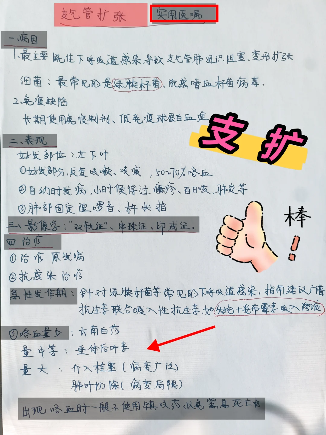 学习笔记分享之支气管扩张