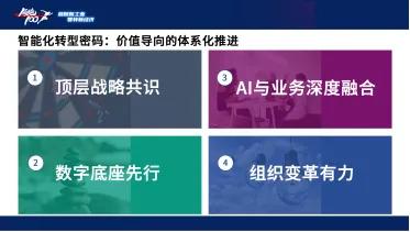 智能时代如何实现弯道超车，联想为企业带来良策。就在刚刚，联想参与发布了中国首个企