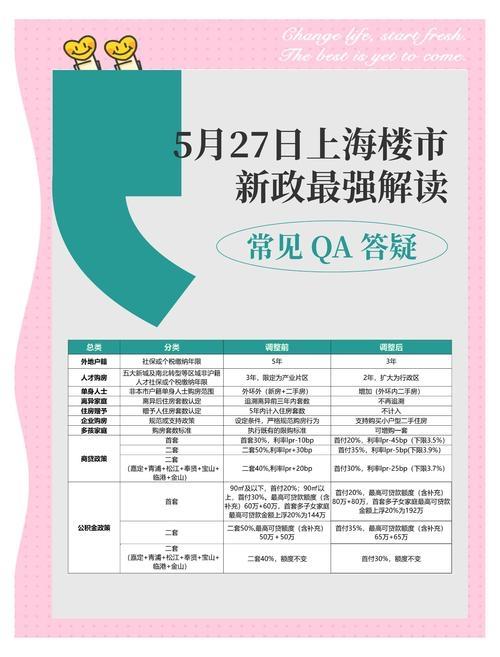 “沪八条”是上海2026年8月20日由六部门联合印发的楼市新政，8月21日正式施