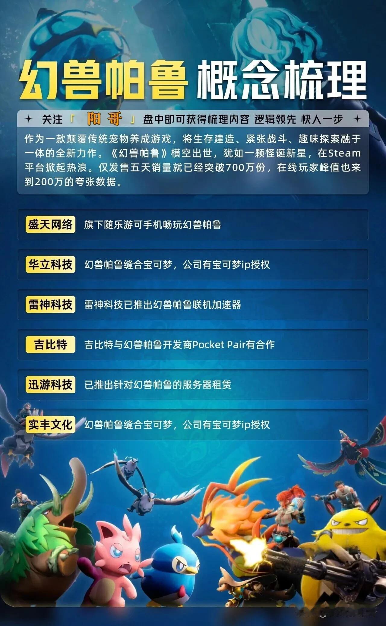 游戏《幼兽帕鲁》横空出世，在steam平台掀起热潮，5天销售700万份。如此火爆