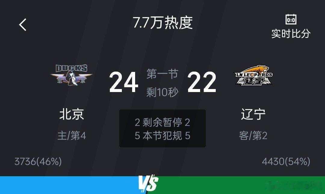 首节战罢，辽宁男篮在客场落后北京北汽两分。cba北京男篮vs辽宁男篮