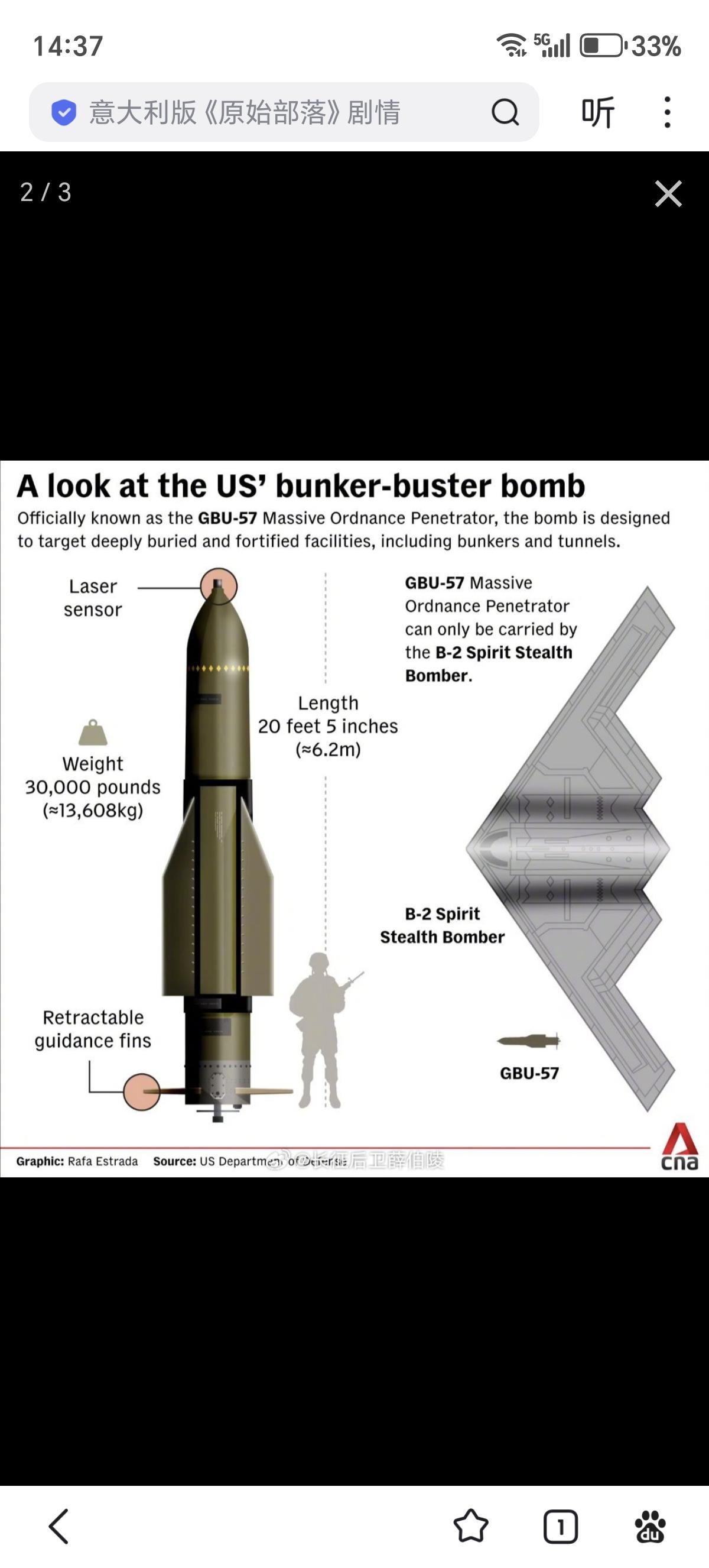美国能否从空中摧毁伊朗的军事武器？

以下是答案概要：

伊朗🇮🇷拥有约41