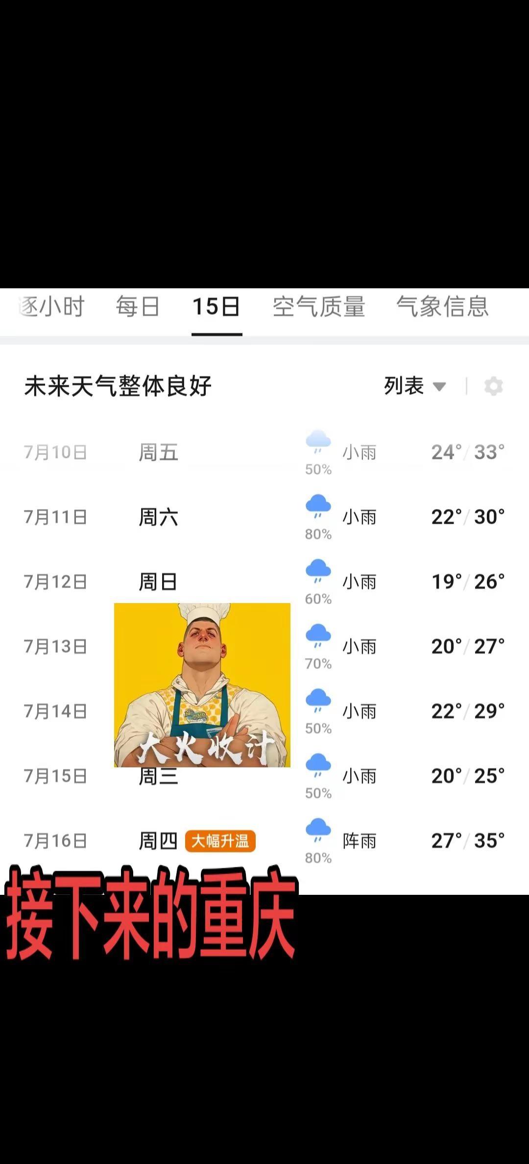 大忧郁时代结束，即将登场的是大火炉时代 重庆最权威的夏天即将登场💩，根本不敢想
