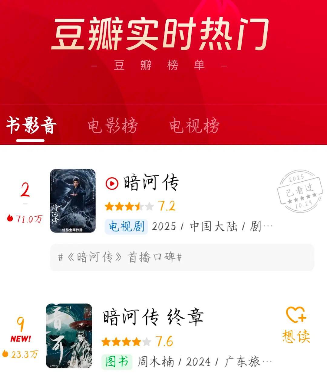 周木楠成为暗河传最大赢家，剧都把书带起来了 