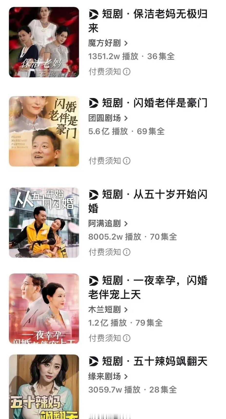 霸道总裁爱上干保洁的女主，越来越疯了。 ​​​