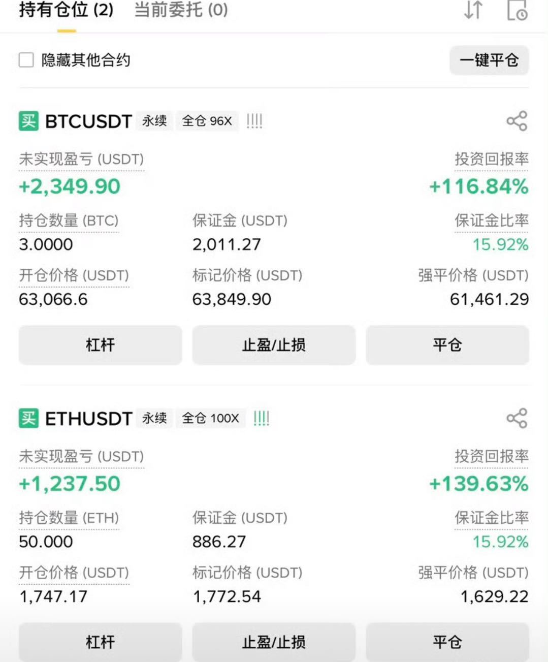 市场涨跌自有规律，一味抱怨行情、纠结当下处境毫无意义。不如静下心复盘总结，打磨自