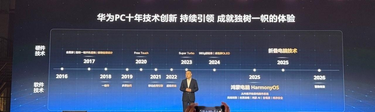 【华为鸿蒙电脑外设支持数量再增加，涵盖 1700+ 通用 / 1600+ 专业设