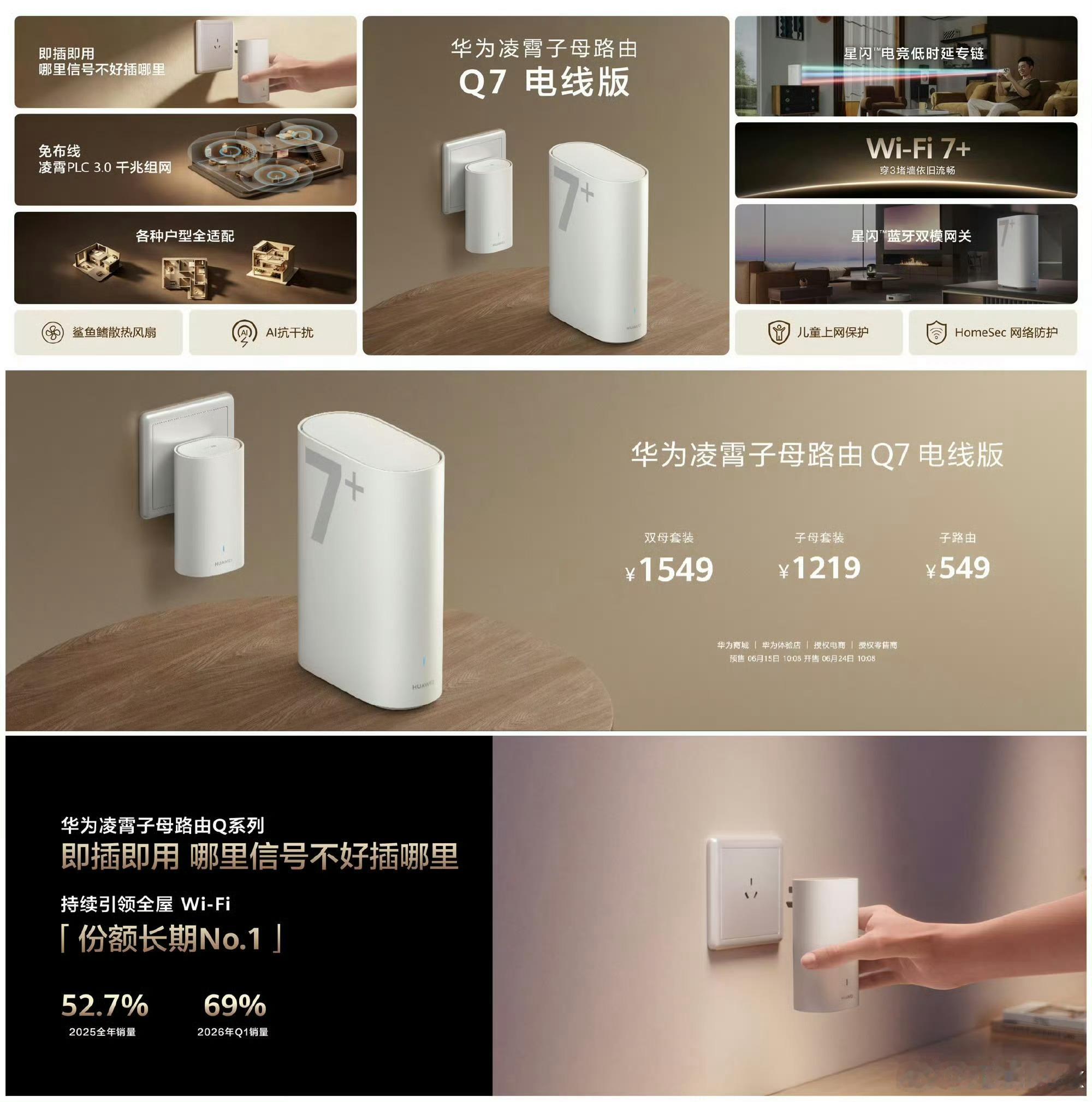 华为业界首发免布线全屋千兆路由果然大家都认好产品！华为子母路由一季度卖得最好，还