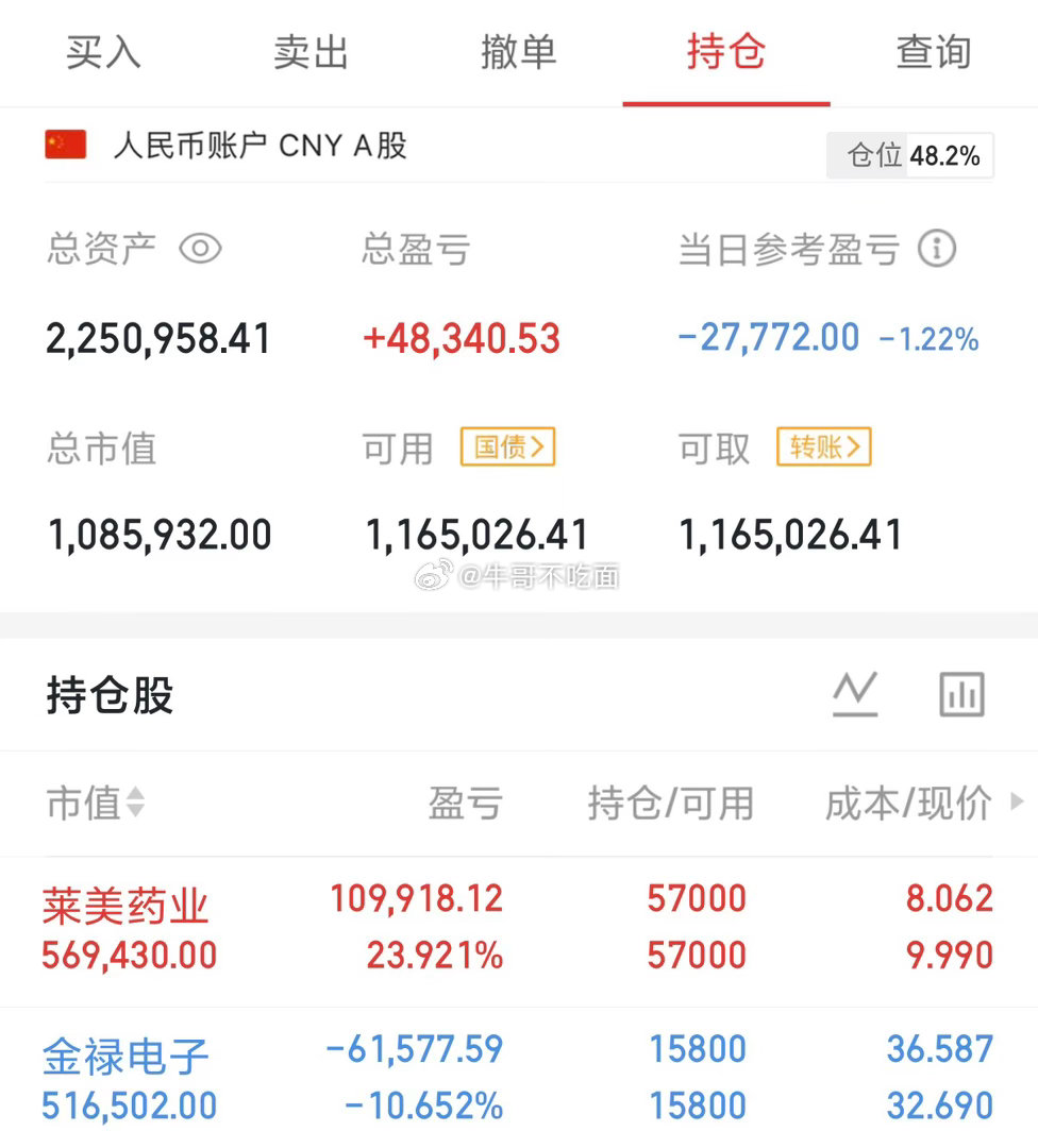 下个星期见 ​​​