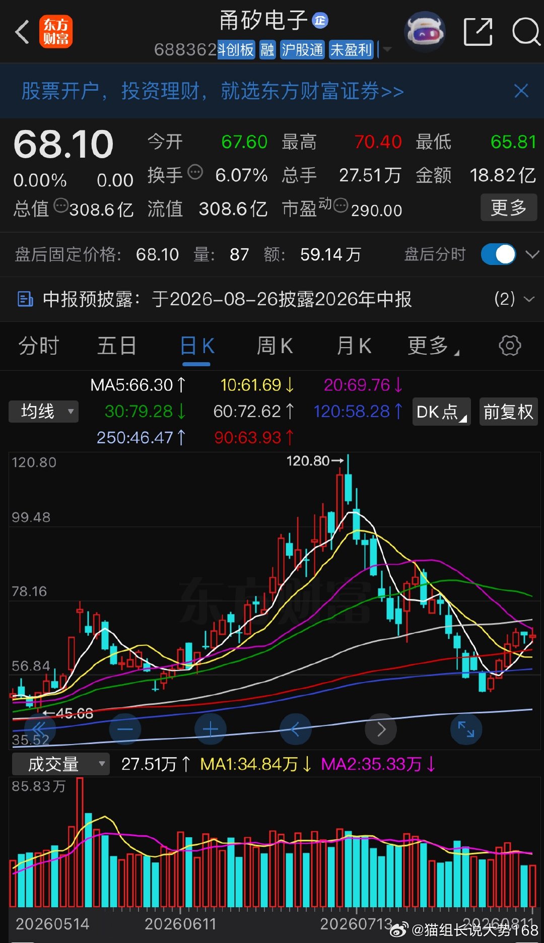 重点留意有望吃肉 