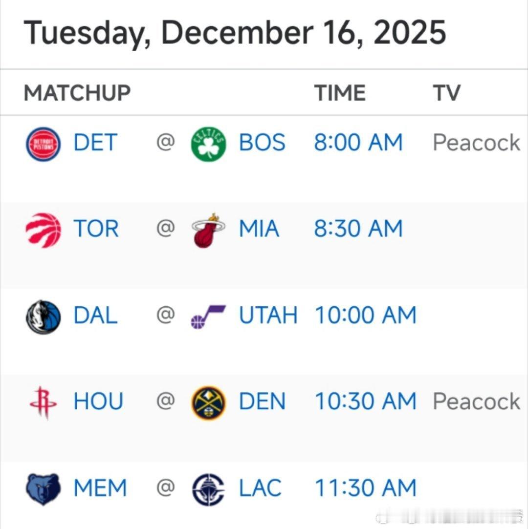 明日5场比赛预告🎬8:00 活塞vs凯尔特人10:00 独行侠vs爵士10:3