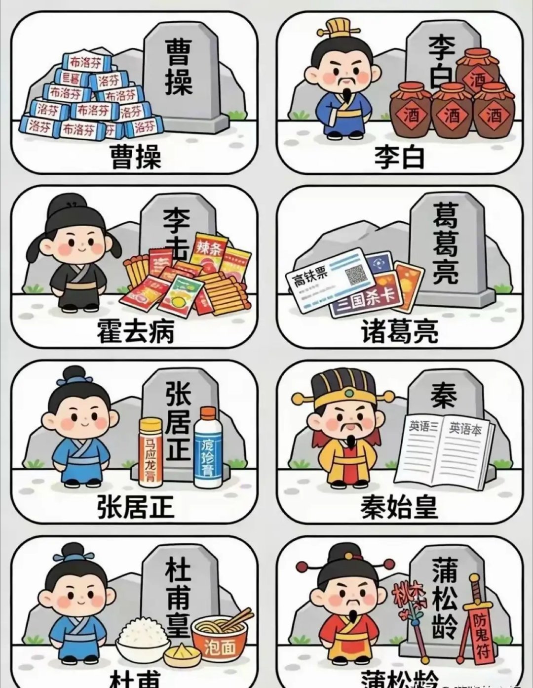 网友给古代名人的礼物 