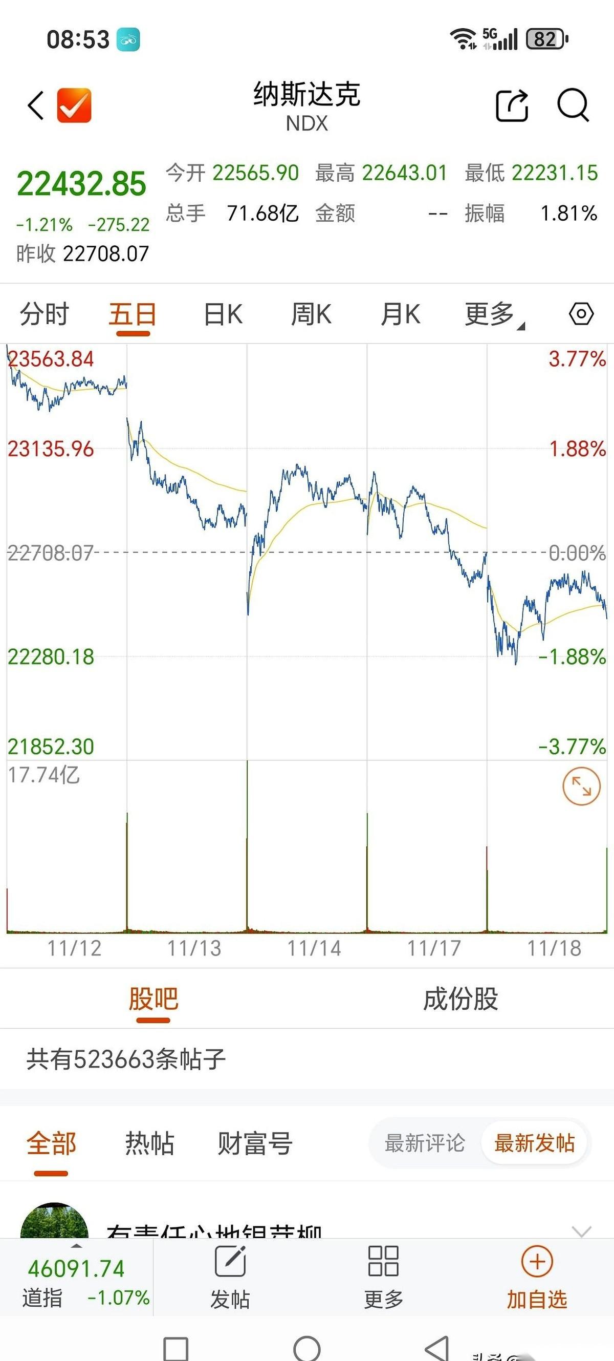 又绿了。
我打开手机，一屏幕的绿色，比我头顶那盆绿萝长得都茂盛。
身边有哥们儿已