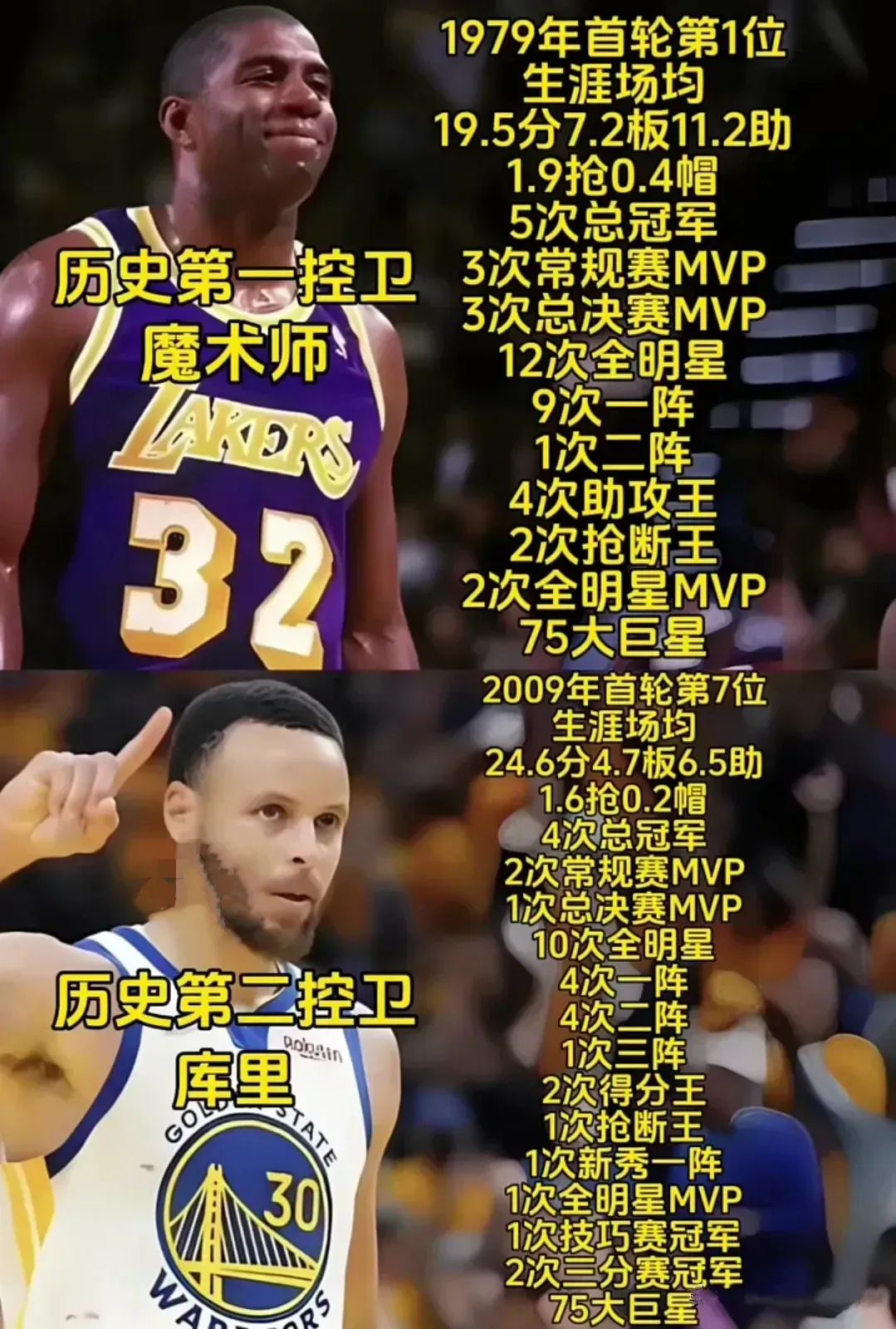 库里是怎么舔着脸说自己是控卫GOAT的？森林狼vs雷霆 ​​​